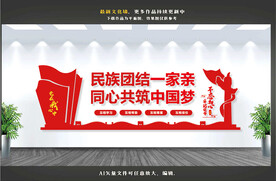 民族团结文化墙