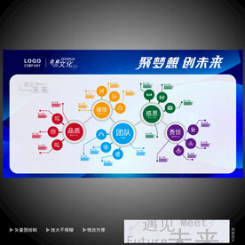企业文化墙 