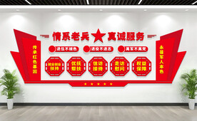 退役军人文化墙