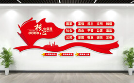 社会主义核心价值观党建文化墙
