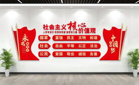 社会主义核心价值观文化墙