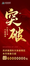 地产突破业绩海报