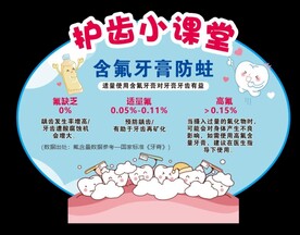 护齿刷牙美陈