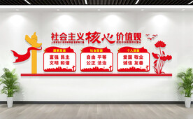 社会主义核心价值观文化墙