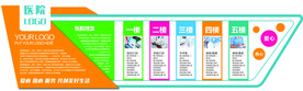 医院文化墙