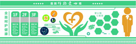 医院文化墙