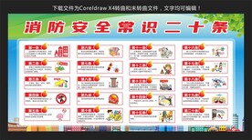 消防安全常识二十条