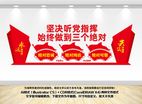 三个绝对