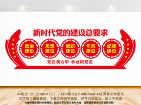 新时代党的建设总要求