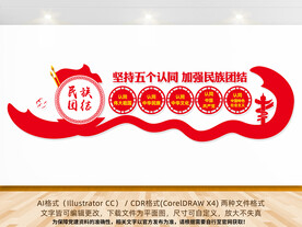 民族团结五个认同