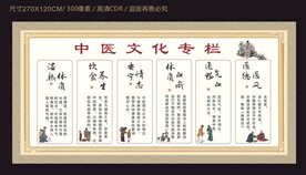 中医药宣传栏
