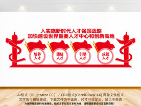 人才强国文化墙