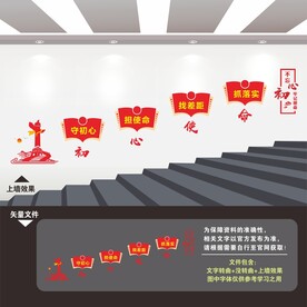 党建楼梯文化墙