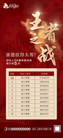 地产经纪人PK赛排行榜