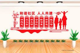 和谐社区文化墙