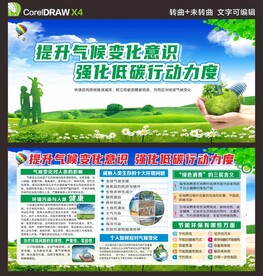 气候变化与健康