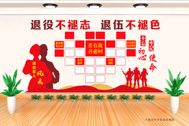 退役军人相片墙