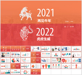 年终总结PPT