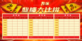 榜销售pk海报展板