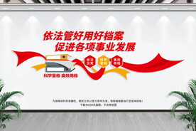 档案室标语文化墙