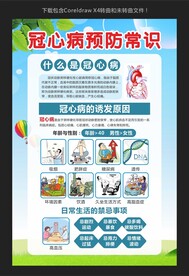 冠心病预防常识