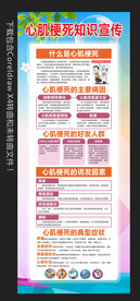 心肌梗死知识宣传