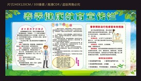 春季健康宣传栏