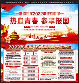 2022年参军入伍政策