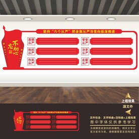 全面从严治党文化墙