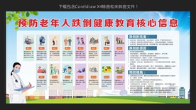 预防老年人跌倒健康教育核心信息