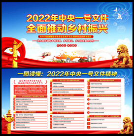 2022年中央一号 文件