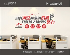  企业文化墙