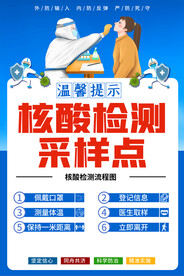 核酸检测指示牌