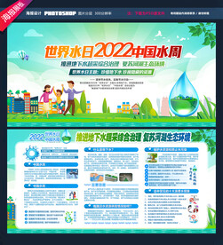 中国水周