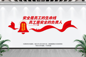 企业工厂安全标语文化墙