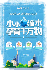 世界水日海报