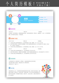 运营简历模板