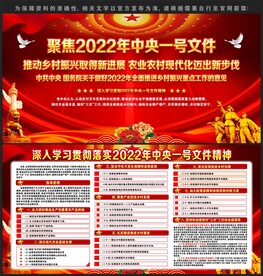 中央一号文件展板