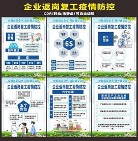公司企业复工复产防疫海报