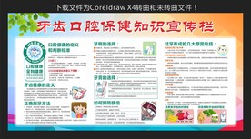 牙齿口腔保健知识宣传栏