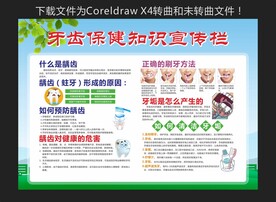 牙齿口腔保健知识宣传栏