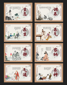 传统中医养生文化展板