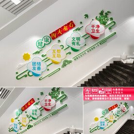 健康四大基石