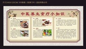 中医宣传栏
