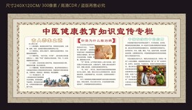 中医健康教育宣传栏