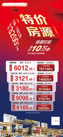 房产特价房展架