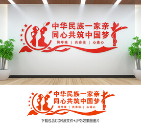民族团结