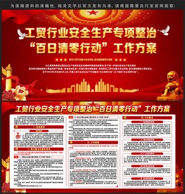 工贸行业安全生产专项整治