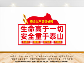 安全生产标语展板