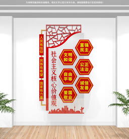 社会主义核心价值观竖版文化墙